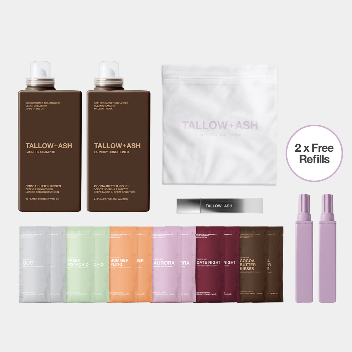Complete Discovery Bundle