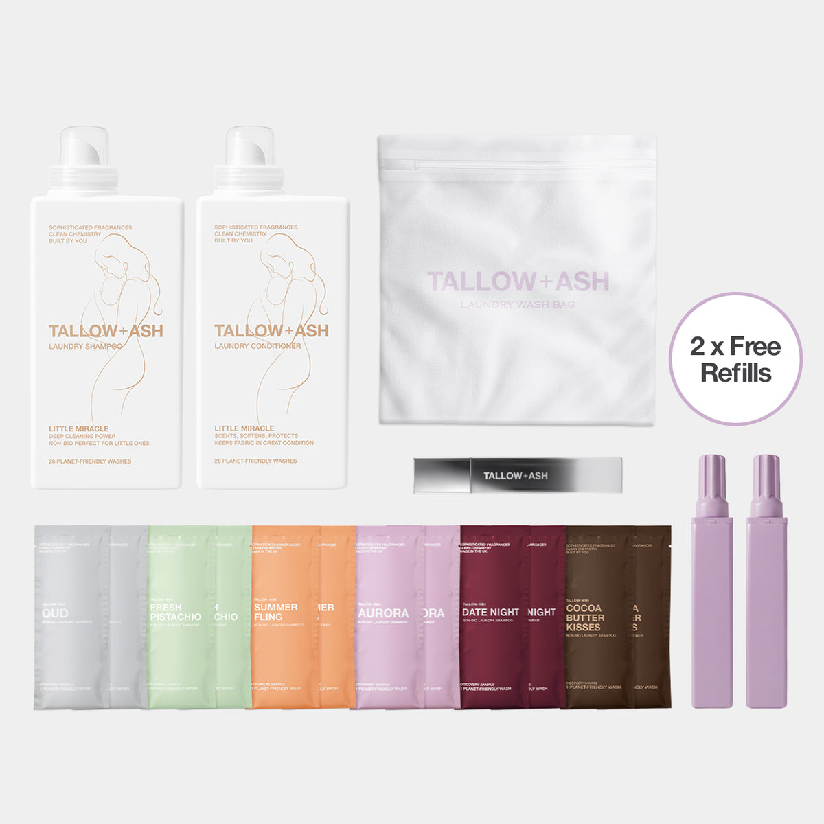 Complete Discovery Bundle